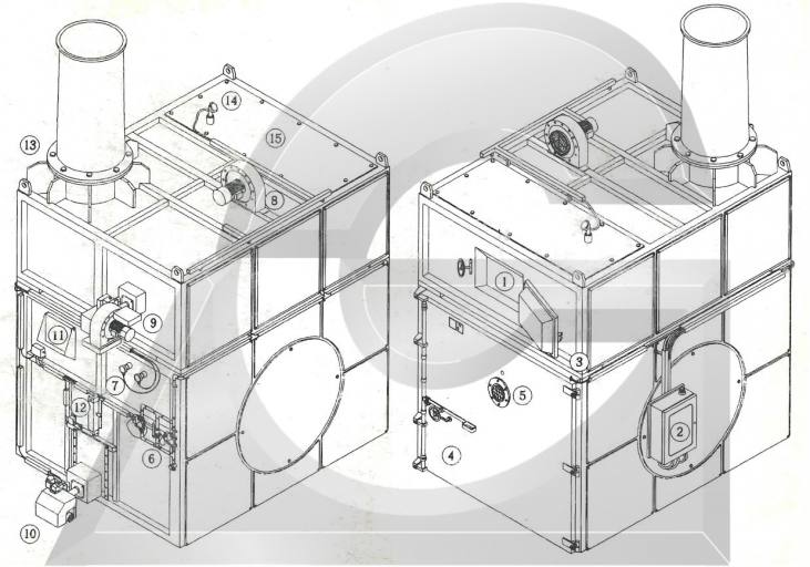 decapagem_termica_configuracao_fornos_piroliticos_foroni_emmegi_coniex